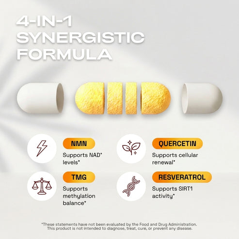 Inevlo™ NMN Bone Complex