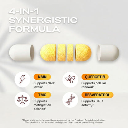 Inevlo™ NMN Bone Complex
